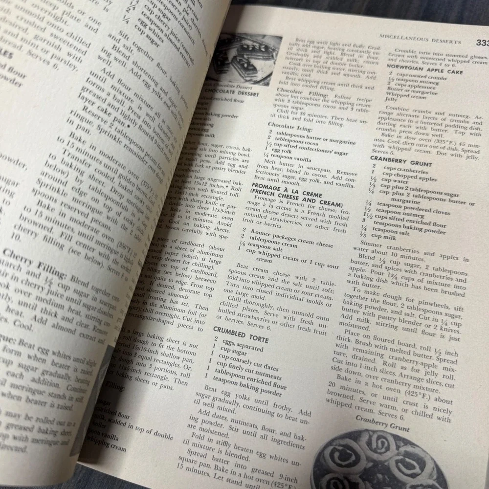 Best Recipes From Americas Kitchens Cookbook‎ by Anne London 8577 Recipes 1988
